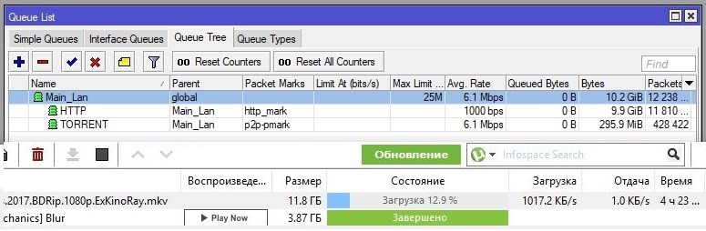 Тест очередей