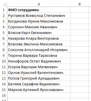 Исходный список сотрудников Рис. 1